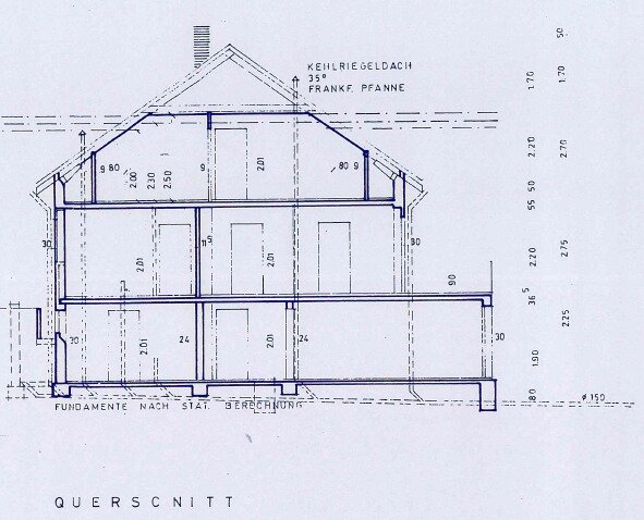 Querschnitt